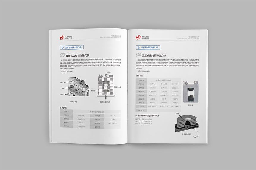 風力發(fā)電東莞目錄設計_風力發(fā)電東莞目錄設計制作