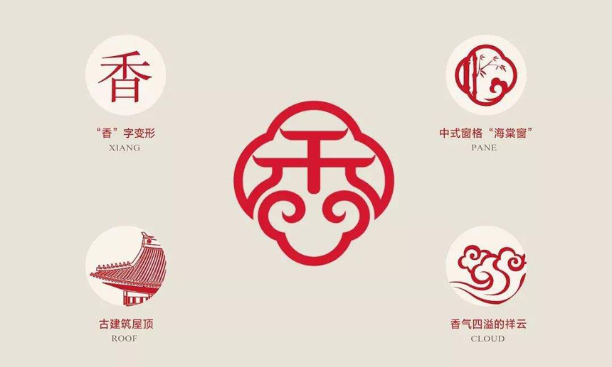 無錫標(biāo)志設(shè)計(jì)公司怎樣樹立標(biāo)志品牌形象